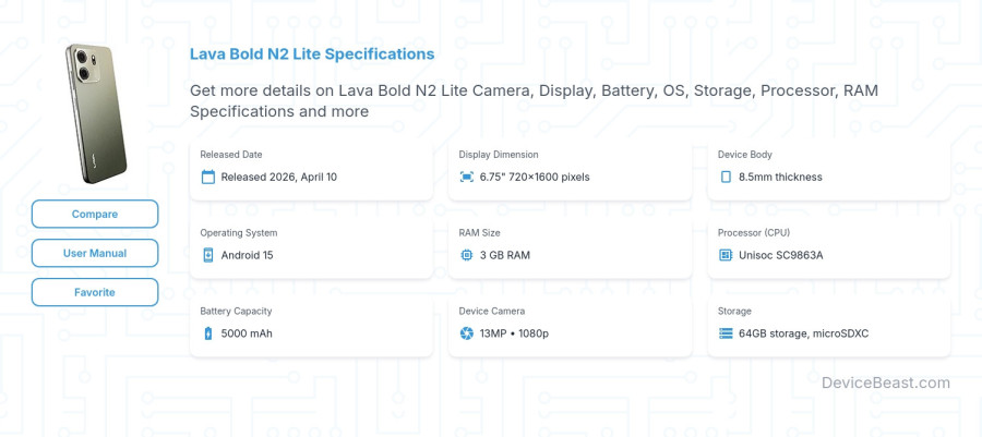 Lava Bold N2 Lite specifications overview cover
