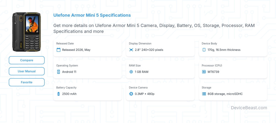 Ulefone Armor Mini 5 specifications overview cover