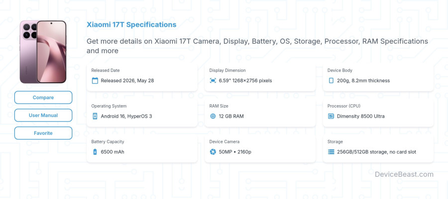 Xiaomi 17T specifications overview cover
