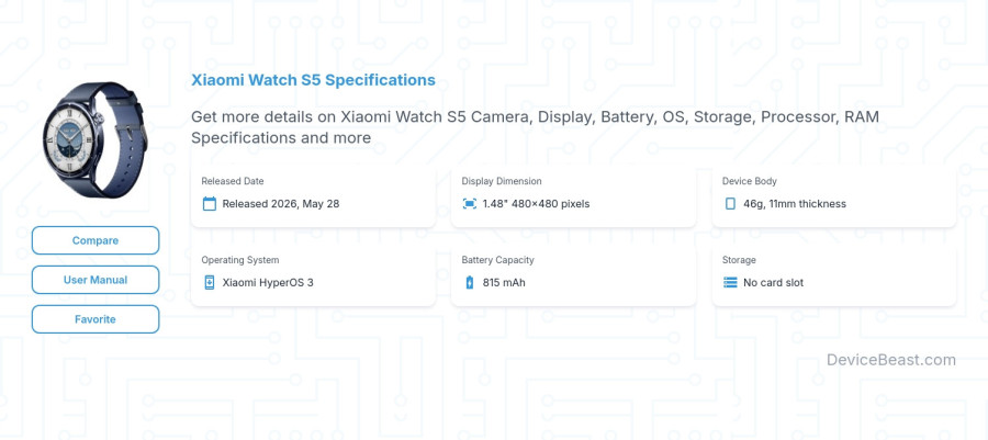 Xiaomi Watch S5 specifications overview cover