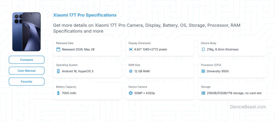 Xiaomi 17T Pro specifications overview cover