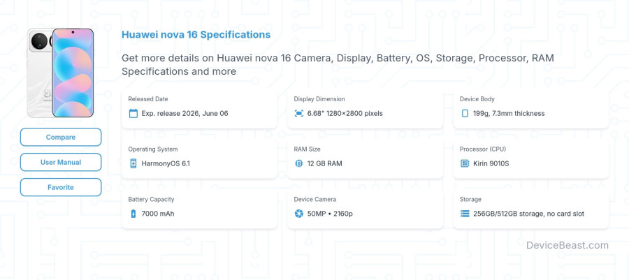 Huawei nova 16 specifications overview cover