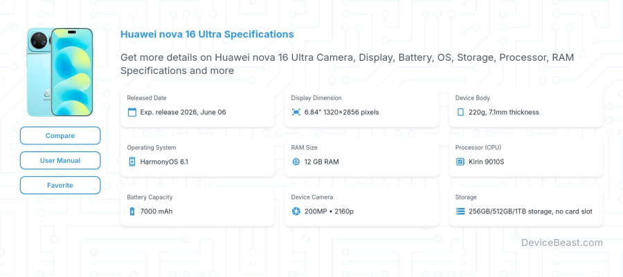 Huawei nova 16 Ultra specifications overview cover