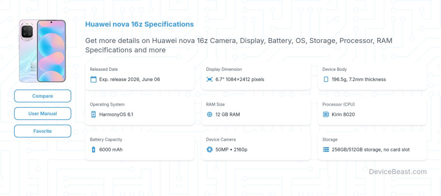 Huawei nova 16z specifications overview cover