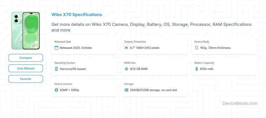 Wiko X70 specifications overview cover