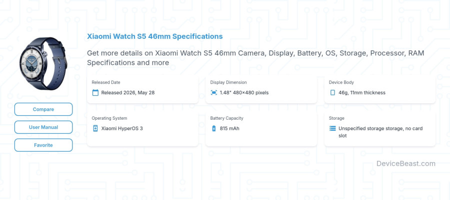 Xiaomi Watch S5 46mm specifications overview cover