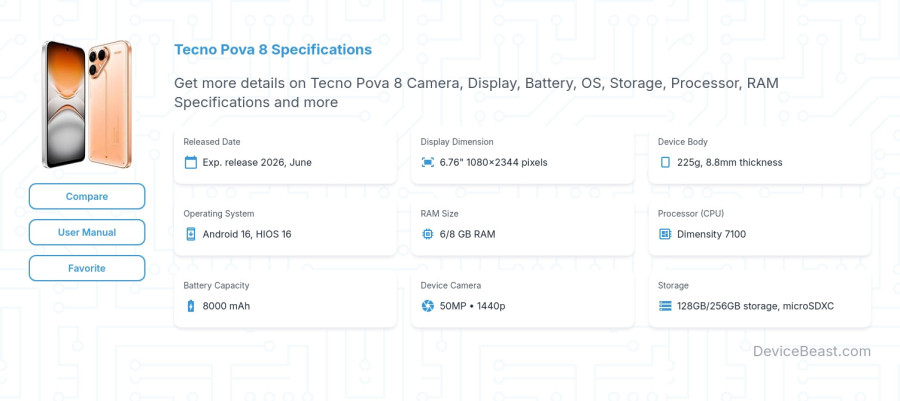 Tecno Pova 8 specifications overview cover