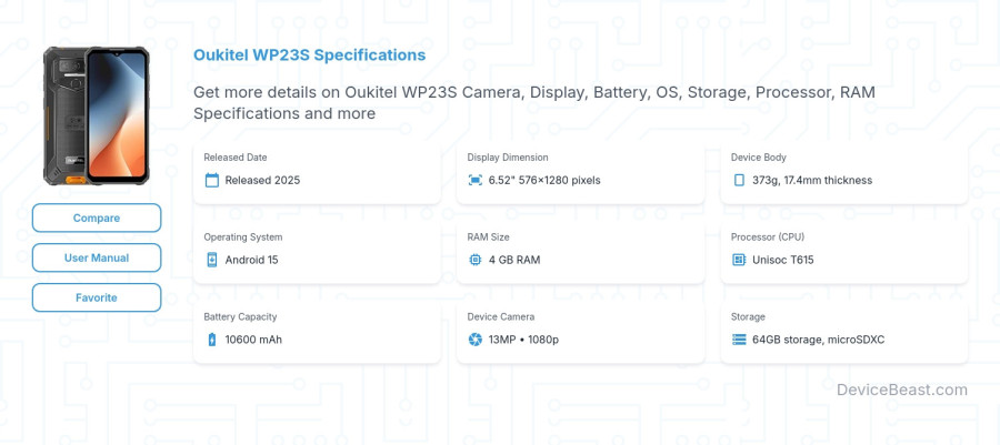Oukitel WP23S specifications overview cover