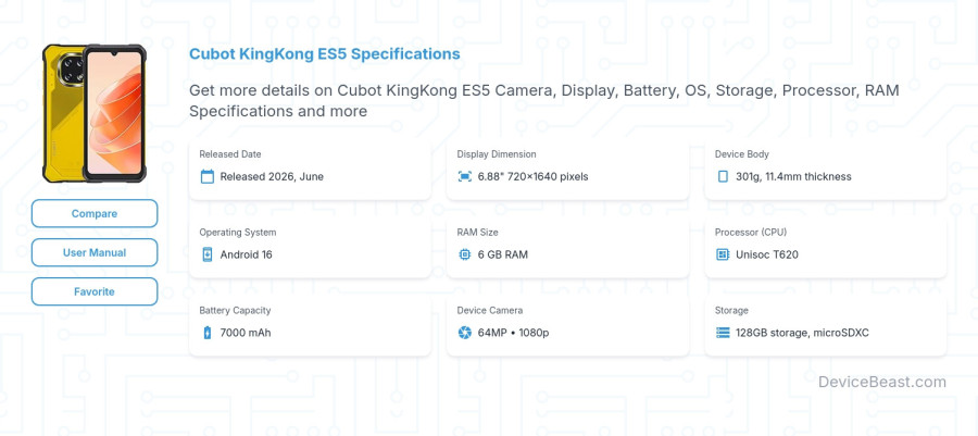 Cubot KingKong ES5 specifications overview cover