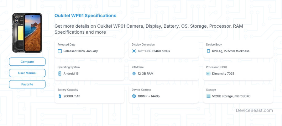 Oukitel WP61 specifications overview cover