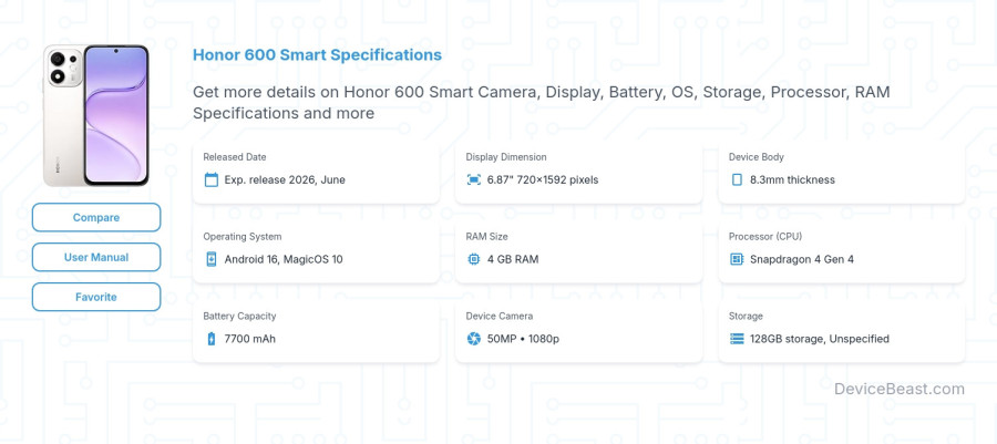 Honor 600 Smart specifications overview cover