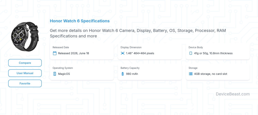 Honor Watch 6 specifications overview cover