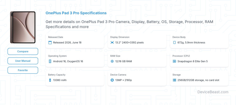 OnePlus Pad 3 Pro specifications overview cover