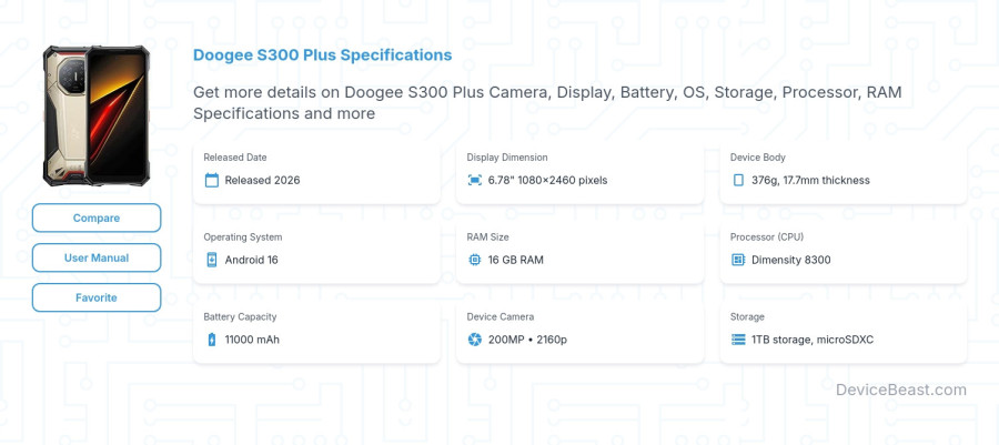 Doogee S300 Plus specifications overview cover