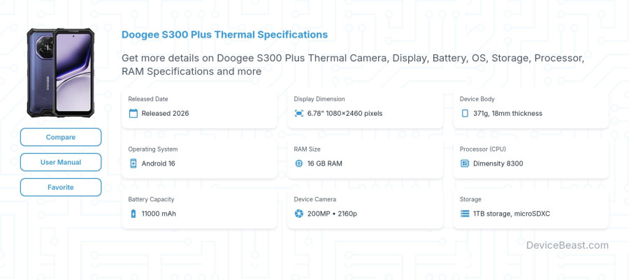 Doogee S300 Plus Thermal specifications overview cover