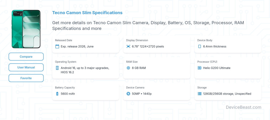 Tecno Camon Slim specifications overview cover