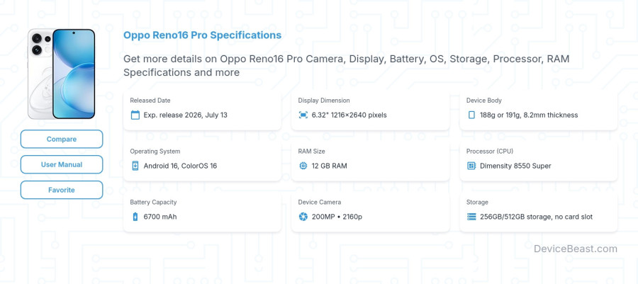 Oppo Reno16 Pro specifications overview cover