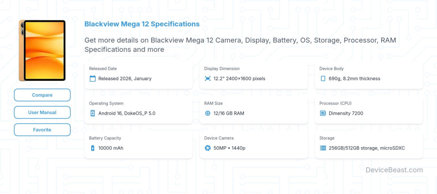 Blackview Mega 12 specifications overview cover