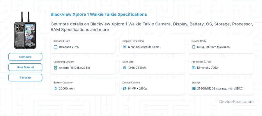 Blackview Xplore 1 Walkie Talkie specifications overview cover