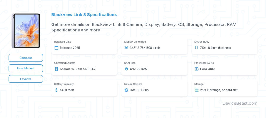 Blackview Link 8 specifications overview cover