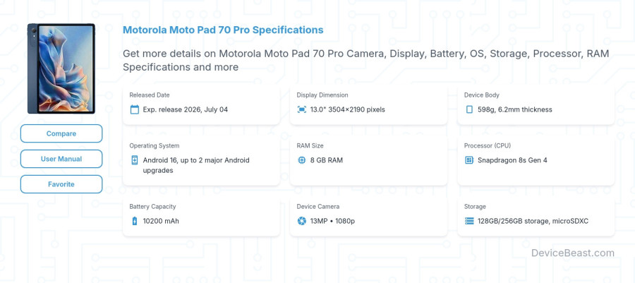Motorola Moto Pad 70 Pro specifications overview cover