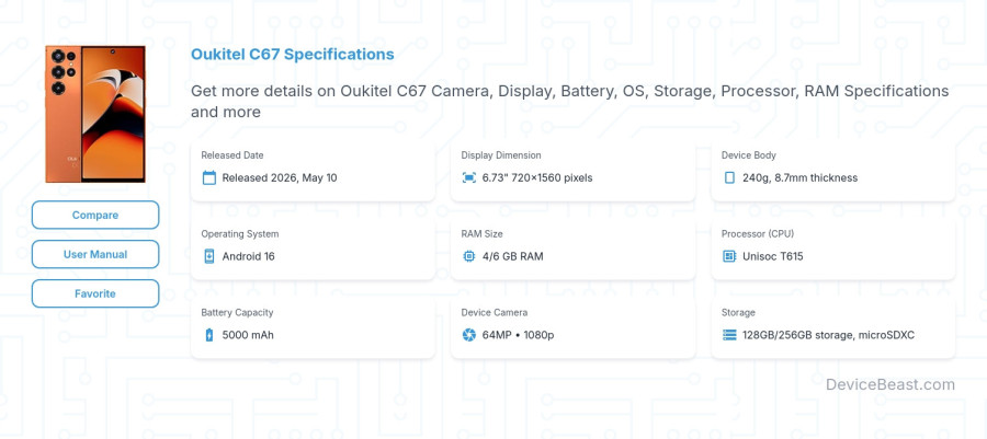 Oukitel C67 specifications overview cover