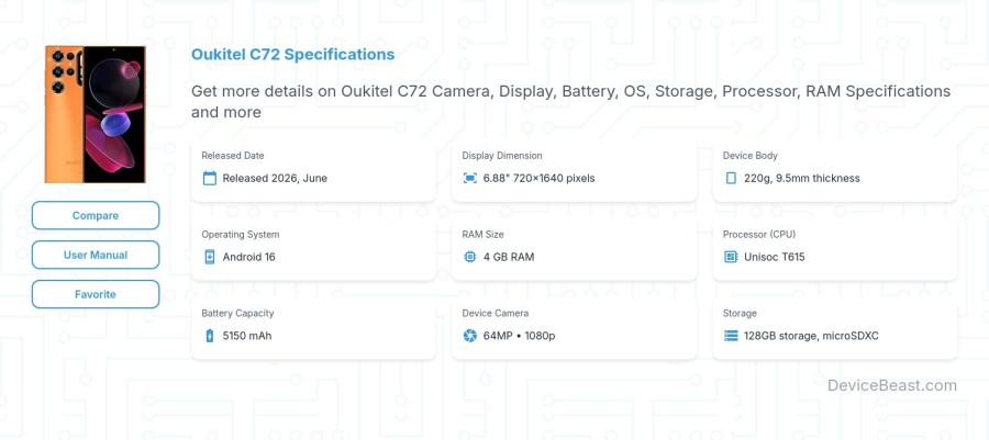 Oukitel C72 specifications overview cover