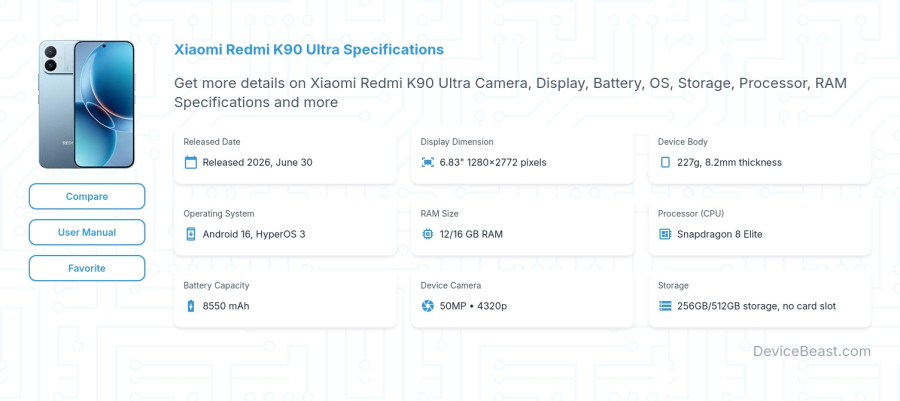 Xiaomi Redmi K90 Ultra specifications overview cover