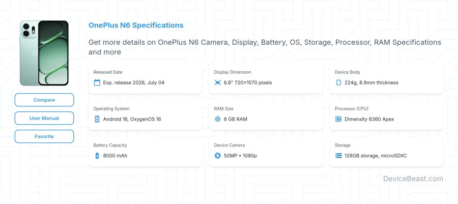 OnePlus N6 specifications overview cover
