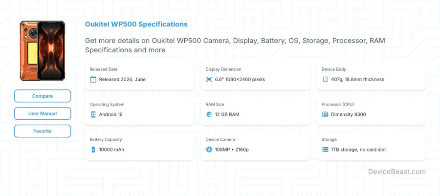 Oukitel WP500 specifications overview cover
