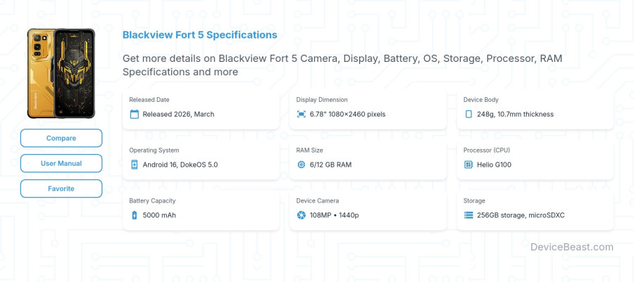 Blackview Fort 5 specifications overview cover