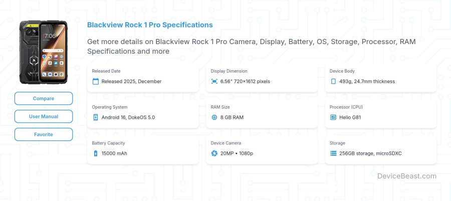 Blackview Rock 1 Pro specifications overview cover