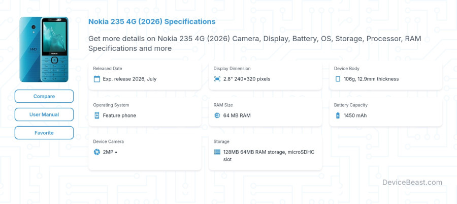 Nokia 235 4G (2026) specifications overview cover