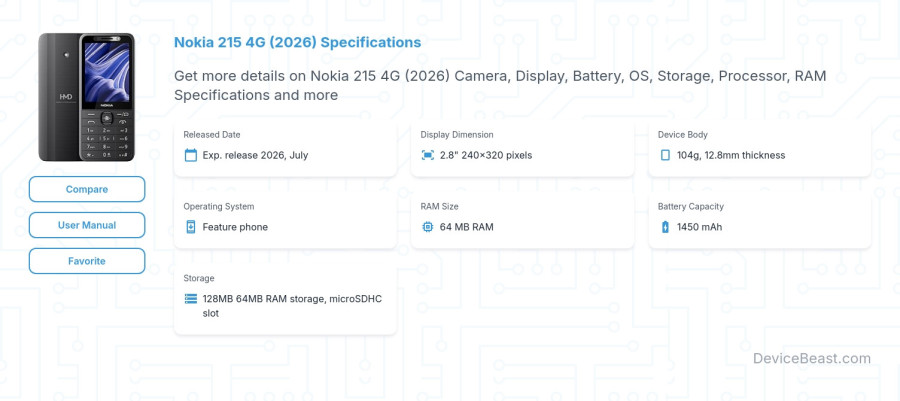 Nokia 215 4G (2026) specifications overview cover
