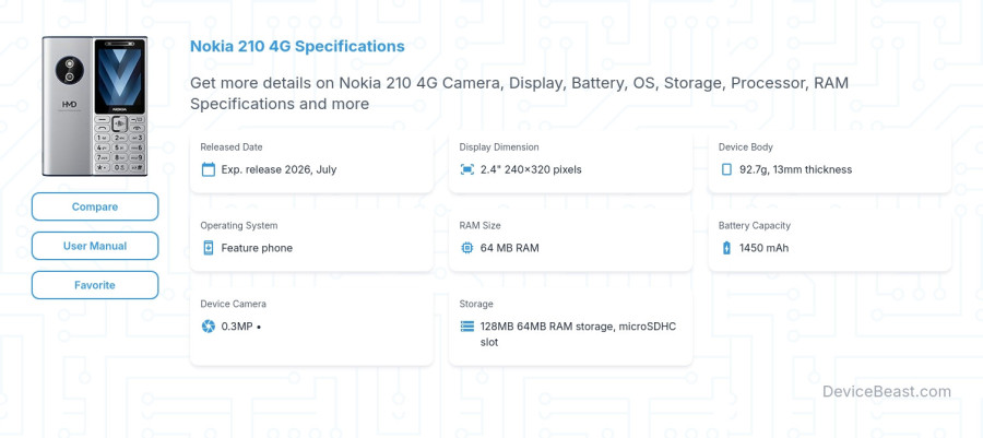 Nokia 210 4G specifications overview cover