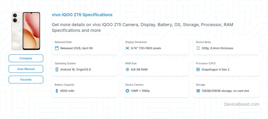 vivo iQOO Z11i specifications overview cover