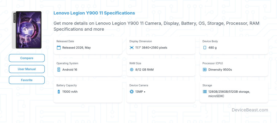Lenovo Legion Y900 11 specifications overview cover