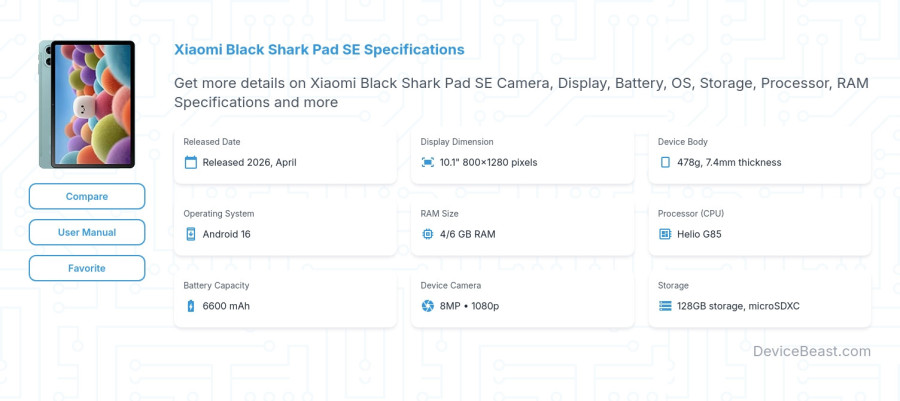 Xiaomi Black Shark Pad SE specifications overview cover