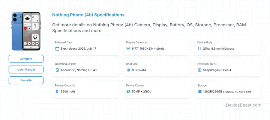 Nothing Phone (4b) specifications overview cover