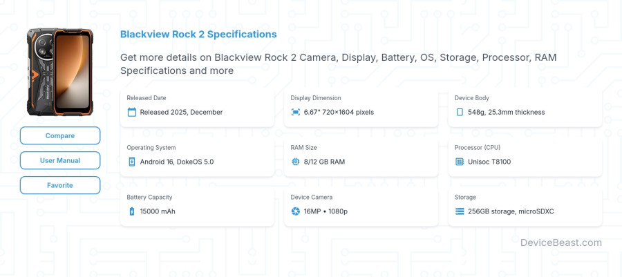 Blackview Rock 2 specifications overview cover