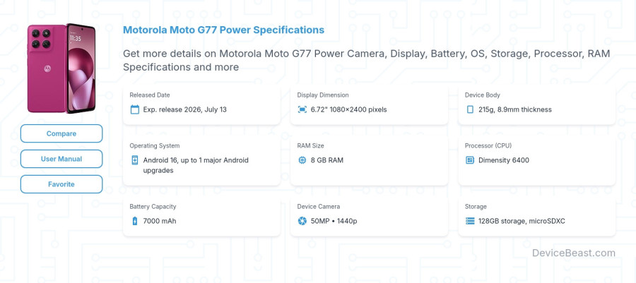 Motorola Moto G77 Power specifications overview cover