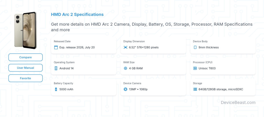 HMD Arc 2 specifications overview cover