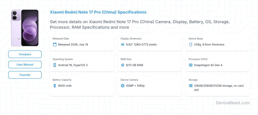 Xiaomi Redmi Note 17 Pro (China) specifications overview cover
