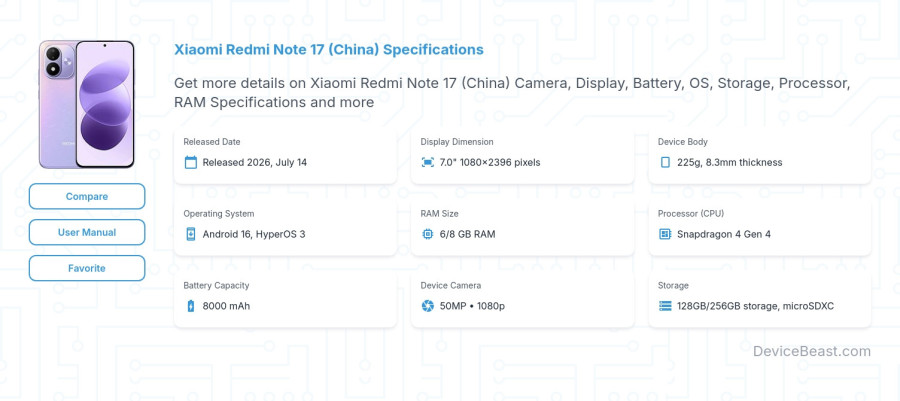 Xiaomi Redmi Note 17 (China) specifications overview cover