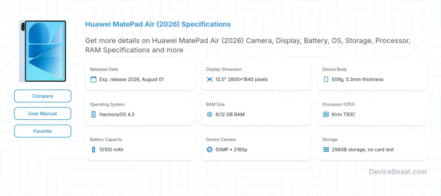 Huawei MatePad Air (2026) specifications overview cover