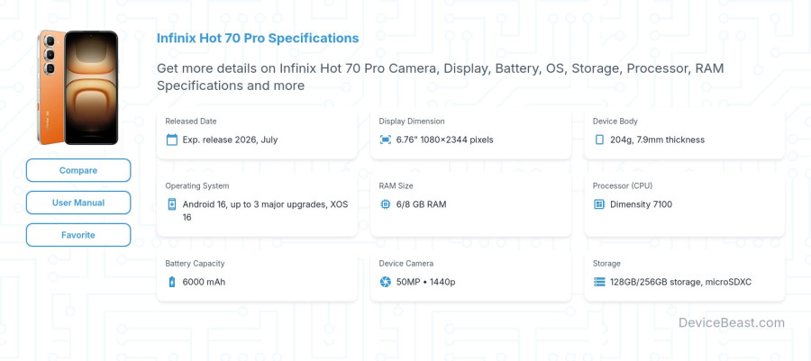 Infinix Hot 70 Pro specifications overview cover