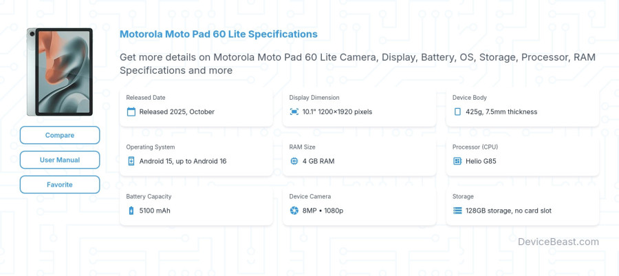 Motorola Moto Pad 60 Lite specifications overview cover