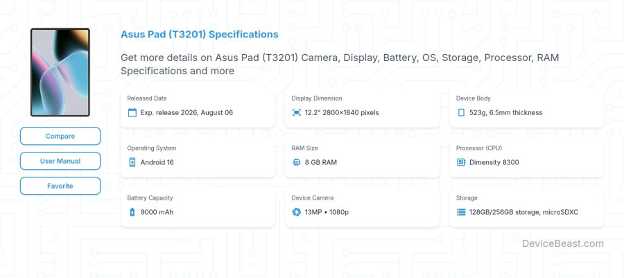 Asus Pad (T3201) specifications overview cover