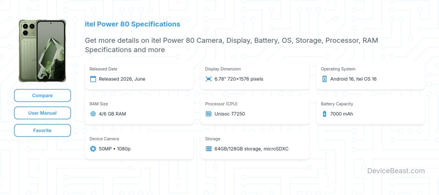 itel Power 80 specifications overview cover