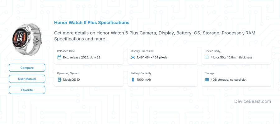 Honor Watch 6 Plus specifications overview cover